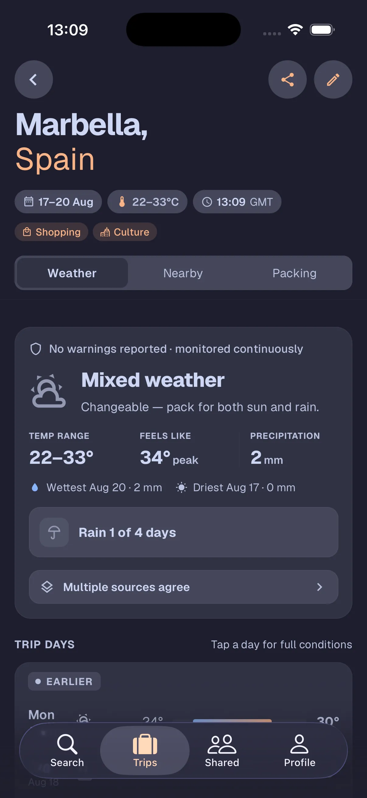 Weather forecast screen