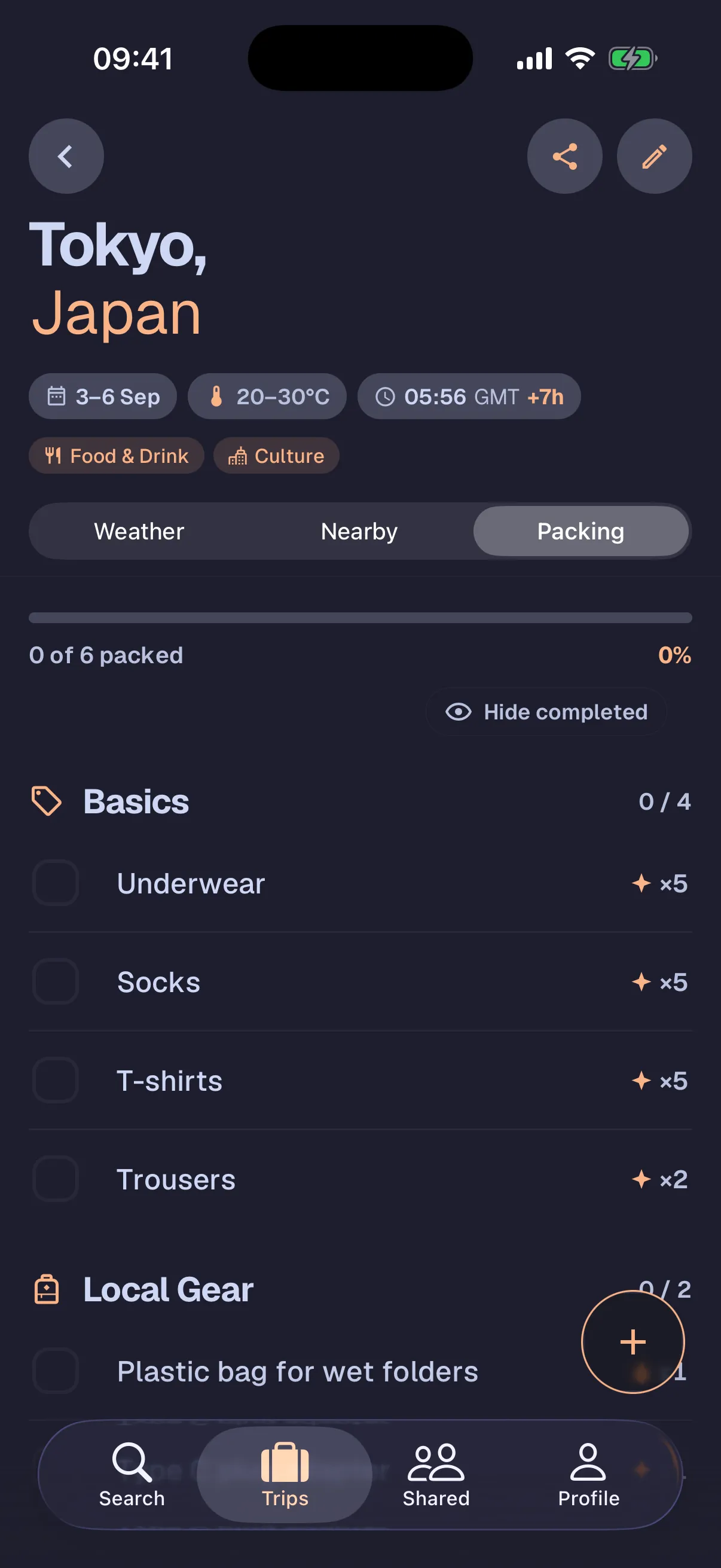 Personalized packing list screen