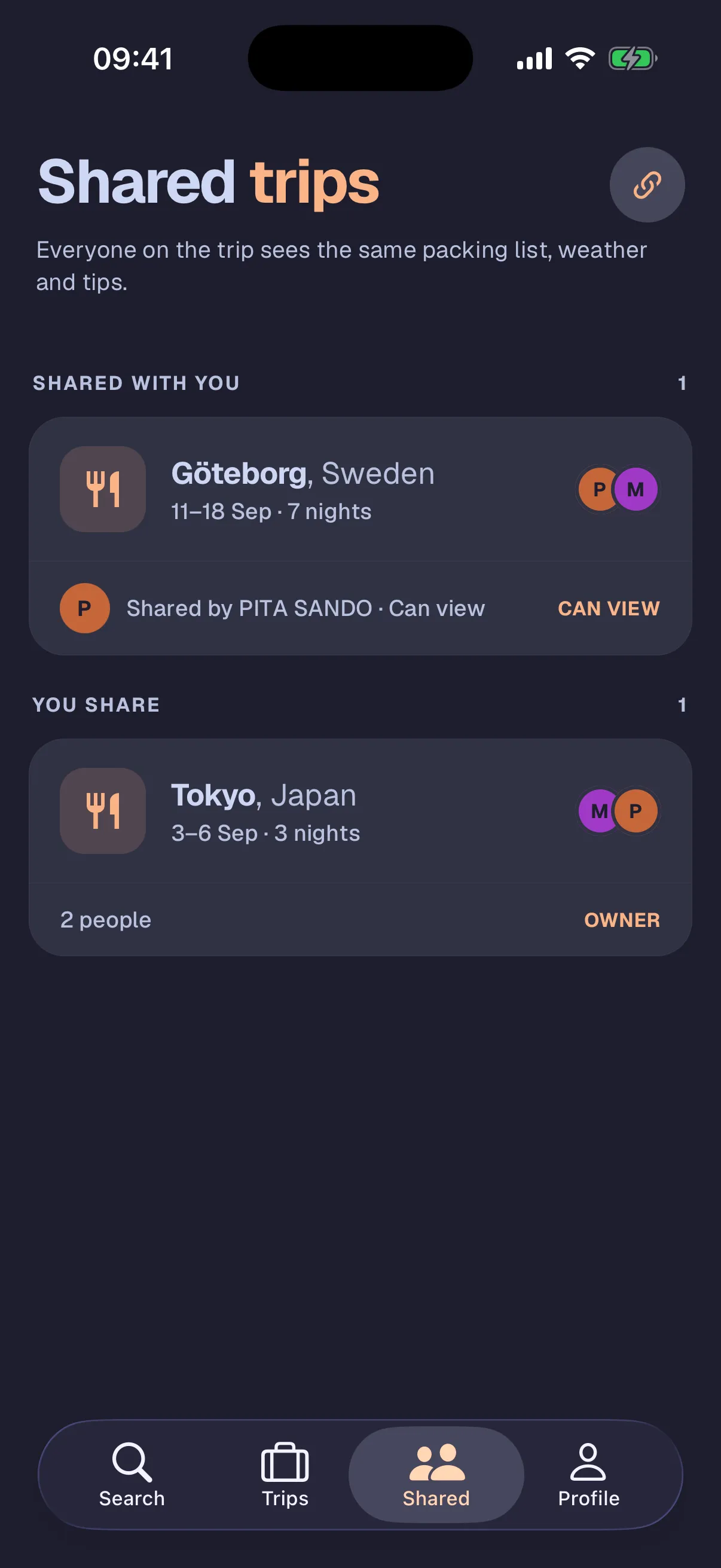 Interactive map with local spots
